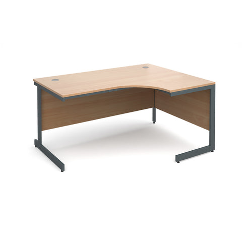 Maestro Ergonomic desks