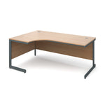 Maestro Ergonomic desks
