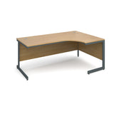 Maestro Ergonomic desks