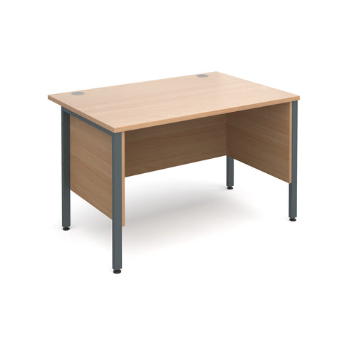 Maestro25 GL Straight desks with side modesty panels
