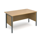 Maestro25 GL Straight desks with side modesty panels