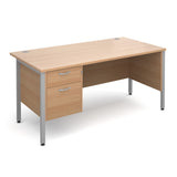 Maestro25 SL Straight desks with 2 drawer pedestal