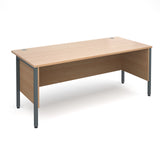 Maestro25 GL Straight desks with side modesty panels