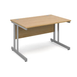 Momento Straight desks