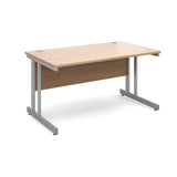 Momento Straight desks