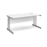 Momento Straight desks