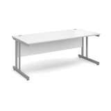 Momento Straight desks