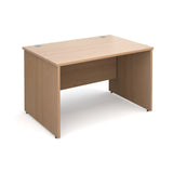 Maestro25 PL Straight desks
