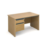 Maestro Straight desks with 2 drawer pedestal