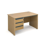 Maestro Straight desks with 3 drawer pedestal