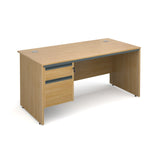 Maestro Straight desks with 2 drawer pedestal