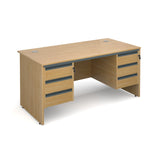 Maestro Straight desks with 3 and 3 drawer pedestals