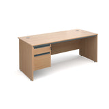 Maestro Straight desks with 2 drawer pedestal
