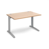 TR10 Straight desks