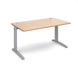 TR10 Straight desks