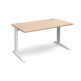 TR10 Straight desks