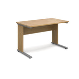 Straight desks