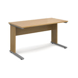 Straight desks