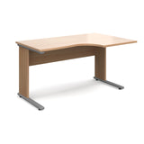 Ergonomic desks