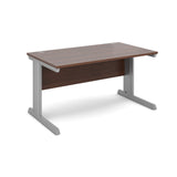 Vivo  Straight desks