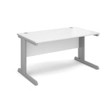 Vivo  Straight desks