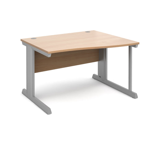 Vivo  Right hand wave desks