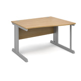 Vivo  Right hand wave desks