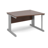 Vivo  Right hand wave desks