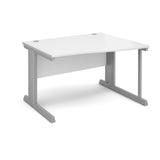 Vivo  Right hand wave desks