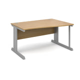 Vivo  Right hand wave desks
