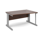 Vivo  Right hand wave desks