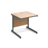 Maestro Straight desks