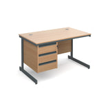 Maestro Straight desks with 3 drawer pedestal