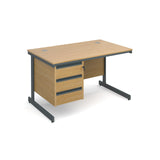 Maestro Straight desks with 3 drawer pedestal