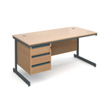 Maestro Straight desks with 3 drawer pedestal