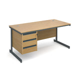 Maestro Straight desks with 3 drawer pedestal
