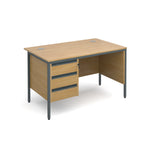 Maestro Straight desks with 3 drawer pedestal and side modesty panel