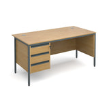 Maestro Straight desks with 3 drawer pedestal and side modesty panel