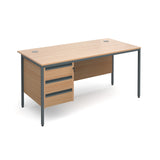 Maestro Straight desks with 3 drawer pedestal