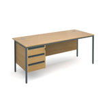 Maestro Straight desks with 3 drawer pedestal