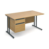 Maestro25 GL Straight desks with 2 drawer pedestal 