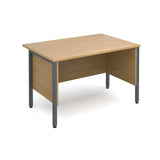 Maestro25 GL Straight desks with side modesty panels