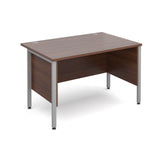 Maestro25 SL Straight desks with side modesty panels