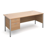 Maestro25 SL Straight desks with 2 drawer pedestal 