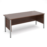 Maestro25 SL Straight desks with side modesty panels
