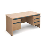 Maestro Straight desks with 2 and 3 drawer pedestals