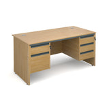 Maestro Straight desks with 2 and 3 drawer pedestals