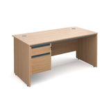 Maestro Straight desks with 2 drawer pedestal 
