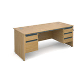 Maestro Straight desks with 2 and 3 drawer pedestals